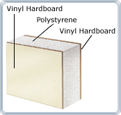 Hardboard Panels
